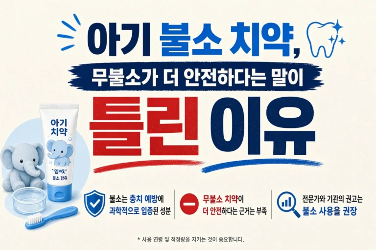 아기 불소 치약, 무불소가 더 안전하다는 말이 틀린 이유 — 아기 치약과 칫솔 일러스트 썸네일