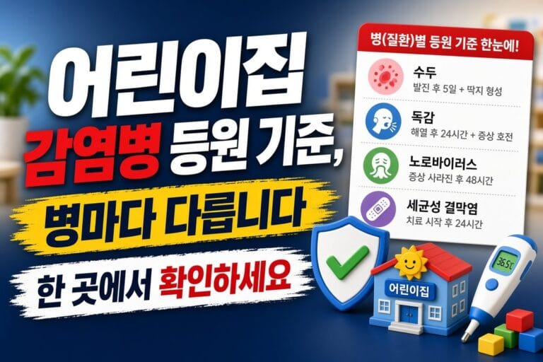어린이집 감염병별 등원 기준 — 수두 독감 등 병마다 다른 기준 한 곳에서 확인