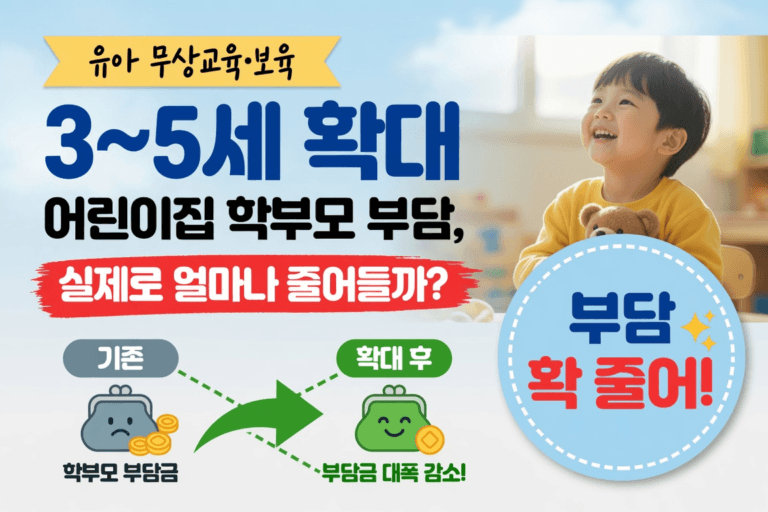 유아 무상교육·보육 3~5세 확대와 어린이집 학부모 부담 감소 안내