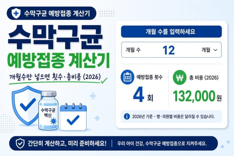 수막구균 예방접종 계산기: 개월 수 입력, 접종 횟수와 총비용 안내
